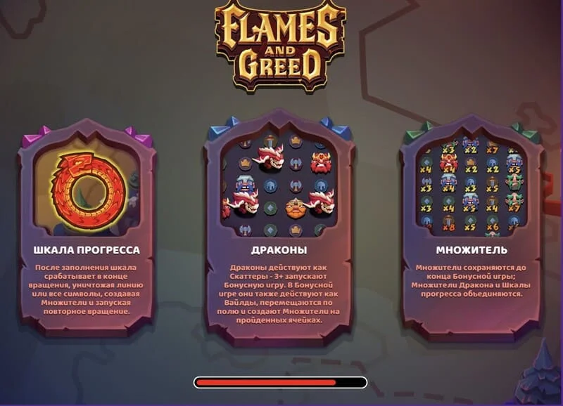Flames and Greed – laadimisekraan